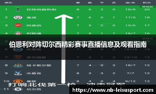 伯恩利对阵切尔西精彩赛事直播信息及观看指南